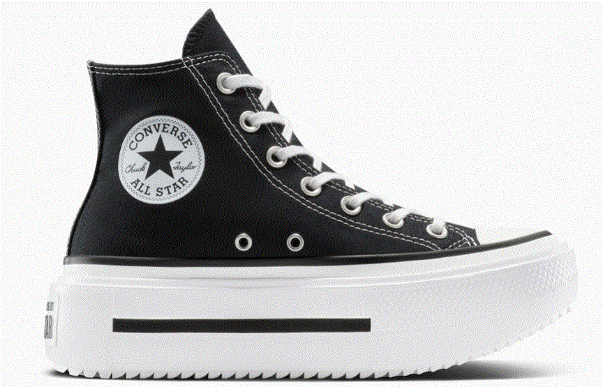 Converseクラシックキャンバスシューズの魅力